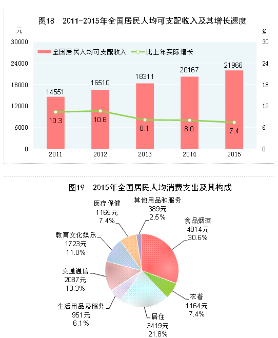 點(diǎn)擊瀏覽下一頁