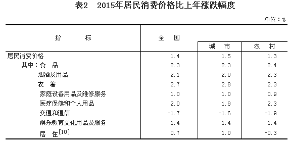 點(diǎn)擊瀏覽下一頁